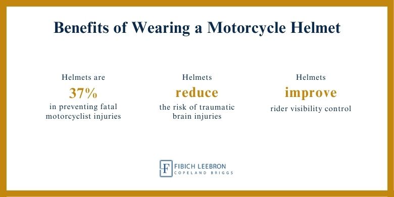 4x motorcycle helmets Cardo 4X For HJC Helmets